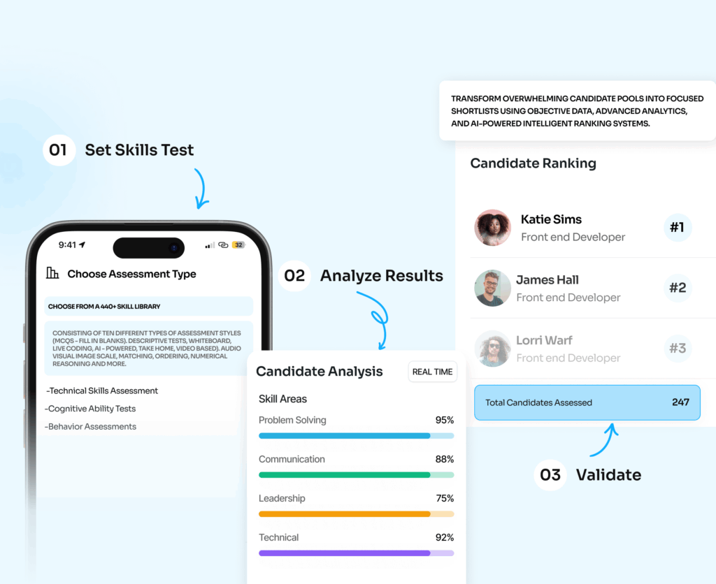 careerguard skills based hiring