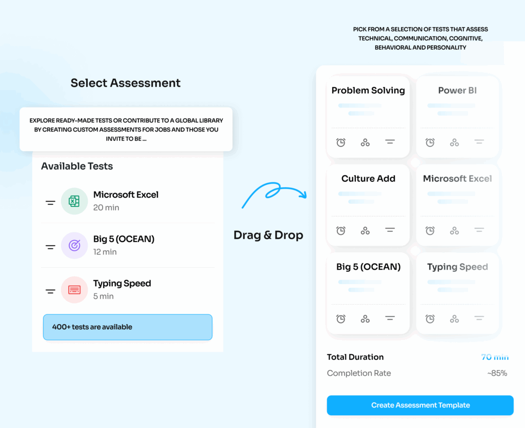 CareerGuard testlibrary
