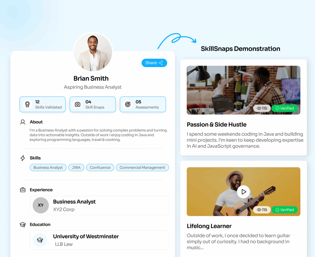 SkillSnaps Talent Profiles - CareerGuard