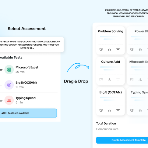 CareerGuard testlibrary